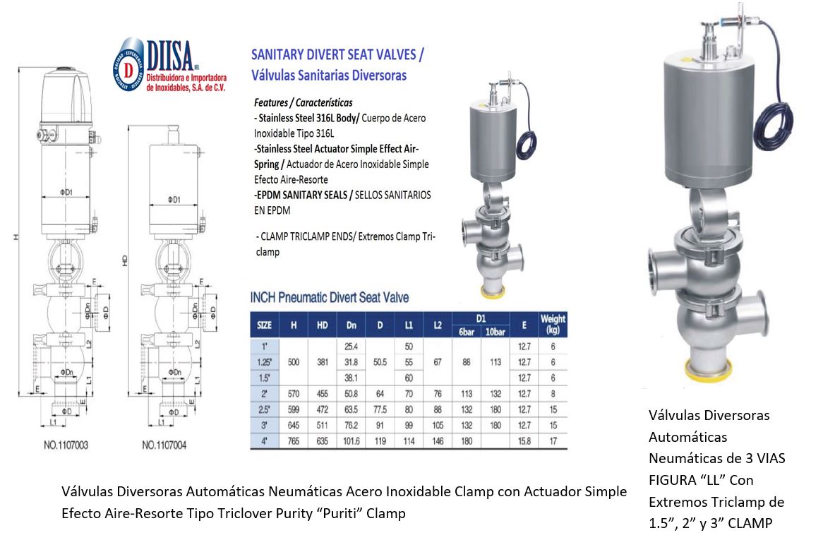 Válvulas Angulares de Acero Inoxidable 316 Sanitarias Extremos Clamp Triclamp Automáticas Neumáticas en México